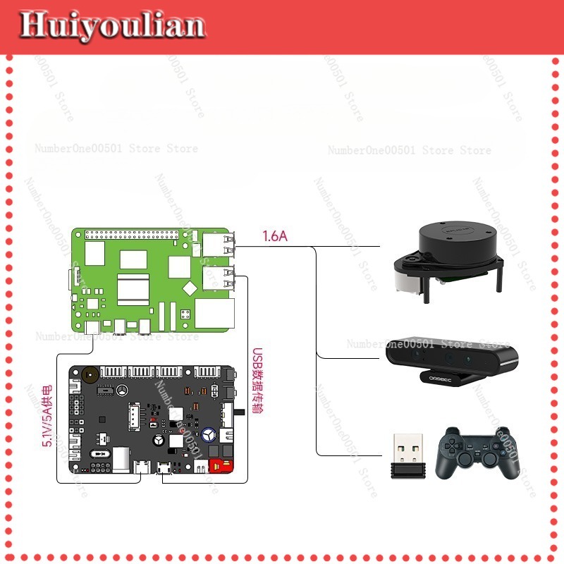 Stm32 Robot - Robot controller motor driver STM32 expansion