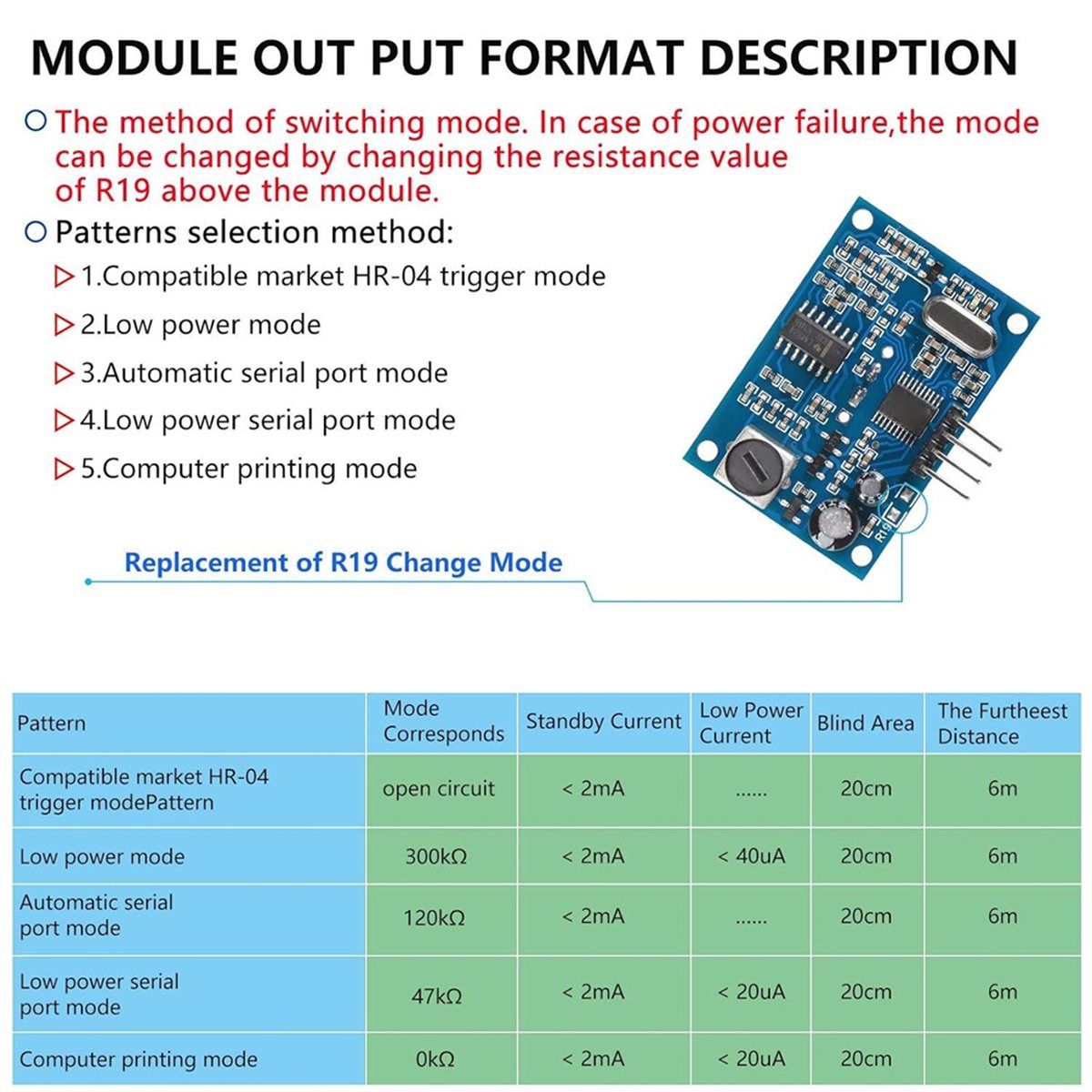 Ultrasonic Distance Sensor - 【POPULAR PICK】-2Pcs JSN-SR04T Integrated Distance Measuring