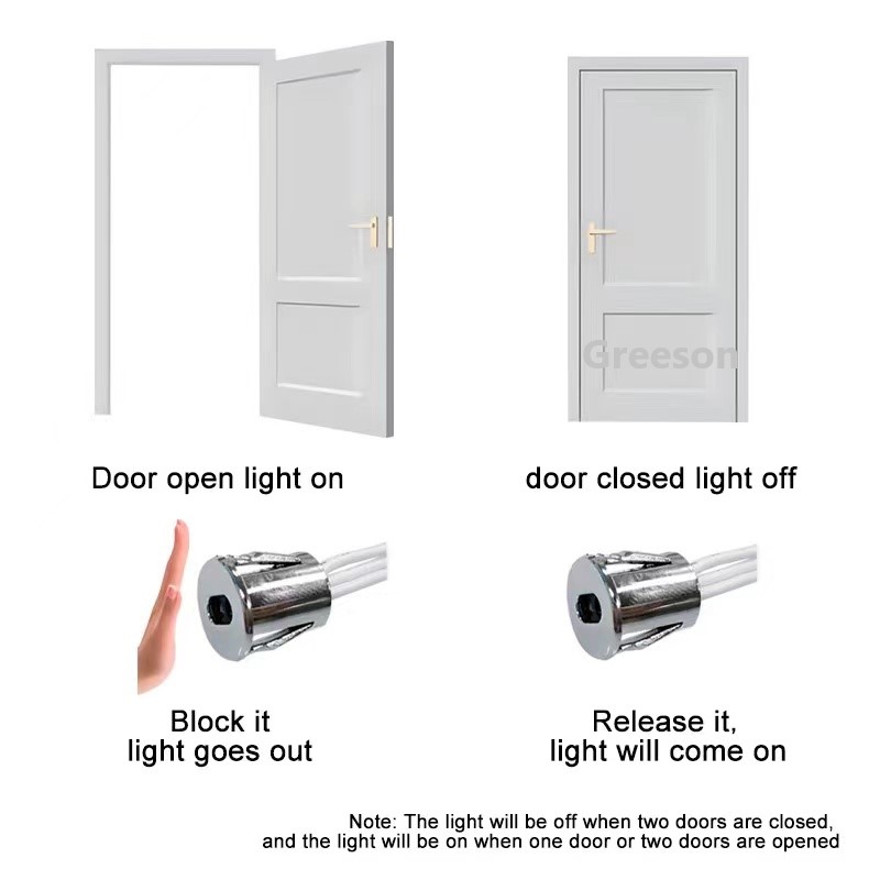12V 24V 5A LED Light Controlle - Infrared Obstacle Sensor review and price
