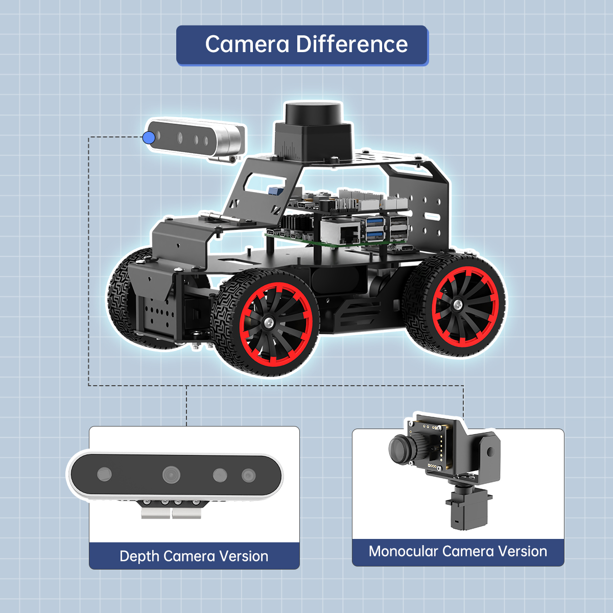 GOOD Hiwonder 3D Depth Camera  - Robot Chassis review and price
