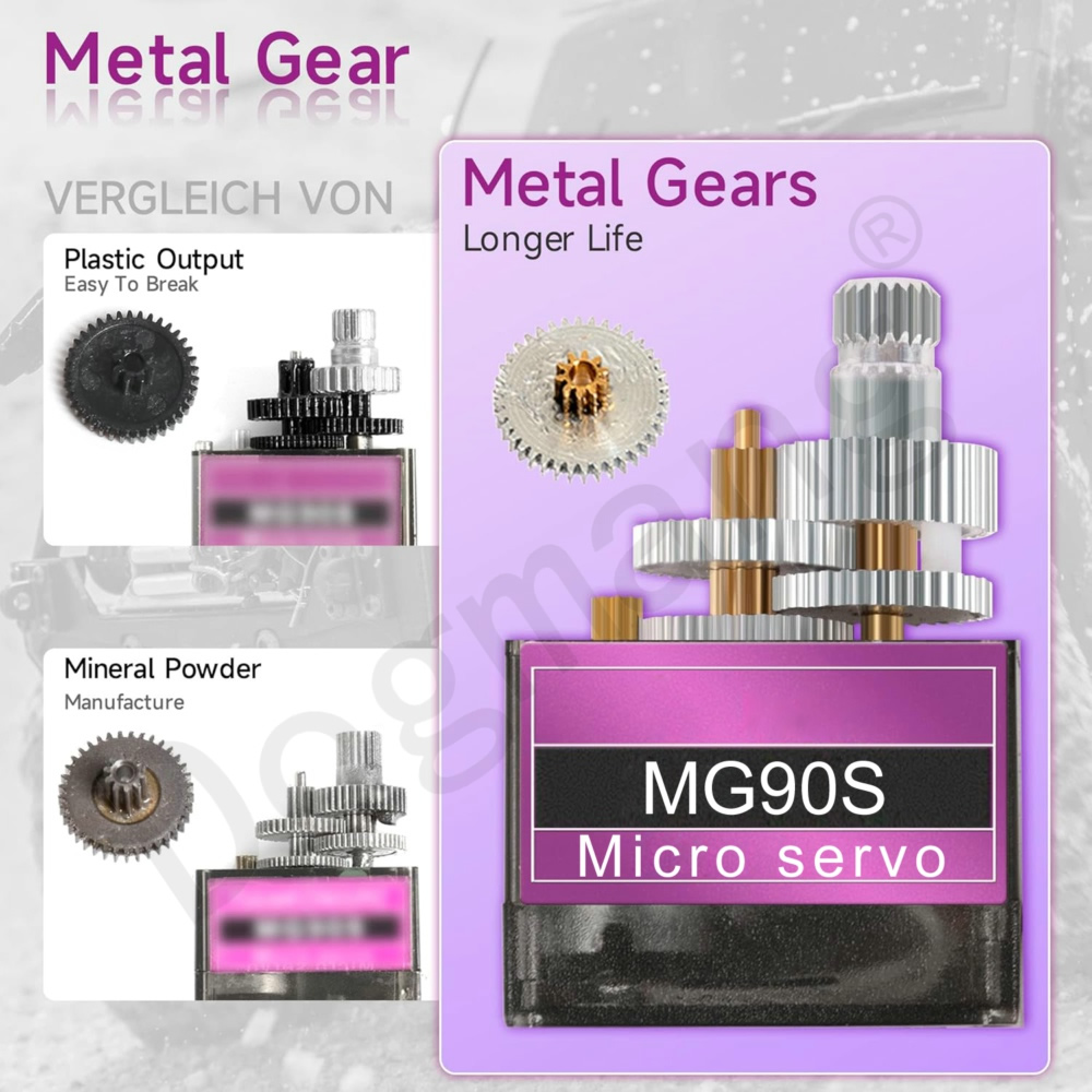 MG90S Servo 1/2/4/10/20/50 Pcs - Micro Servo review and price