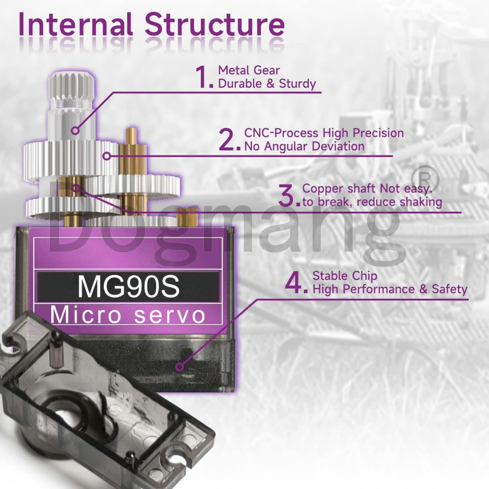 MG90S Servo 1/2/4/10/20/50 Pcs - Micro Servo review and price